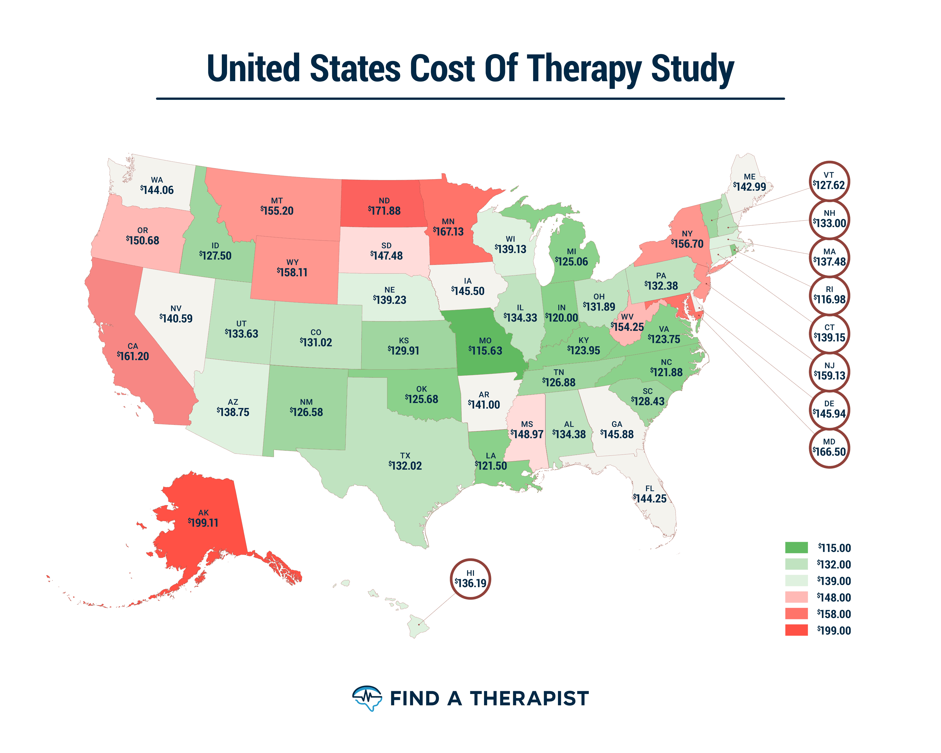 United States cost of therapy infographic.